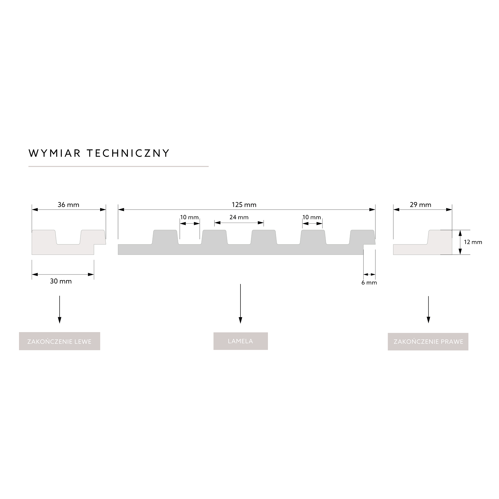 Seinapaneelid, Liistupood