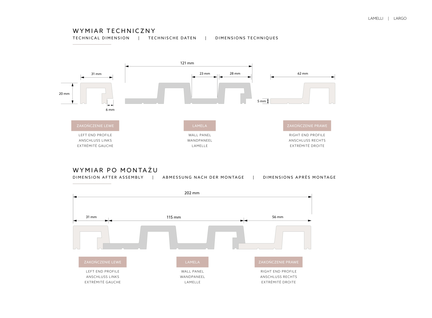 Liistupood, seinapaneelid